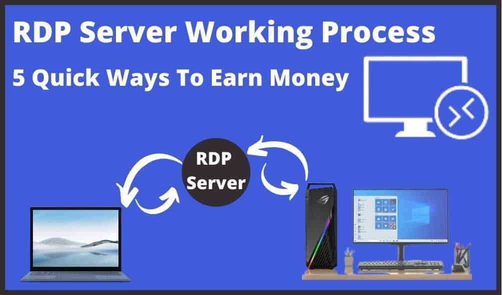 RDP Server Remote Desktop Protocol Working Process : 5 Quick Ways To Earn